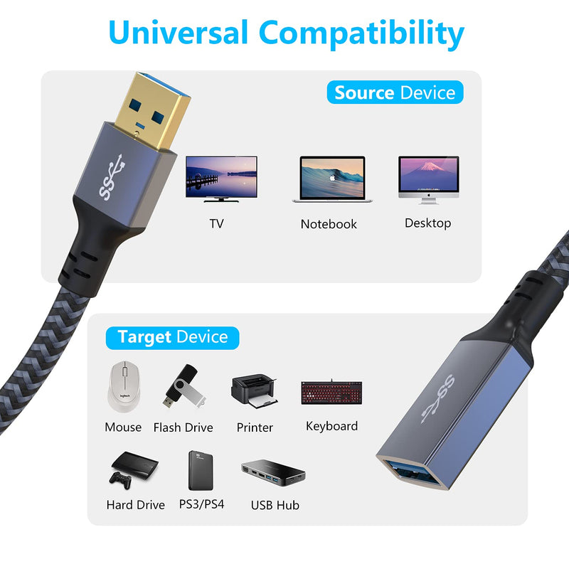  [AUSTRALIA] - USB 3.0 Extension Cable 20 FT, Hisatey Long USB Extension Cable USB Male to Female Cable Durable Braided Material High Data Transfer Compatible with USB Keyboard,Mouse,Flash Drive, Hard Drive,Printer 20FT