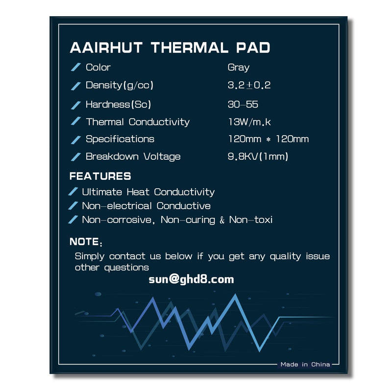  [AUSTRALIA] - Aairhut Thermal Pad 13W/mK, 120x120x1.5mm Silicone Cooling Pad GPU CPU Non Conductive Heat Resistance Extreme Odyssey Cover with Dual Self-Adhesive Films for PC Laptop Heatsink/GPU/CPU/LED 1.5mm