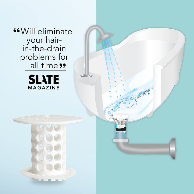 TubShroom The Revolutionary Tub Drain Protector Hair Catcher/Strainer/Snare, White, 2.25 x 2.25 Inch - LeoForward Australia