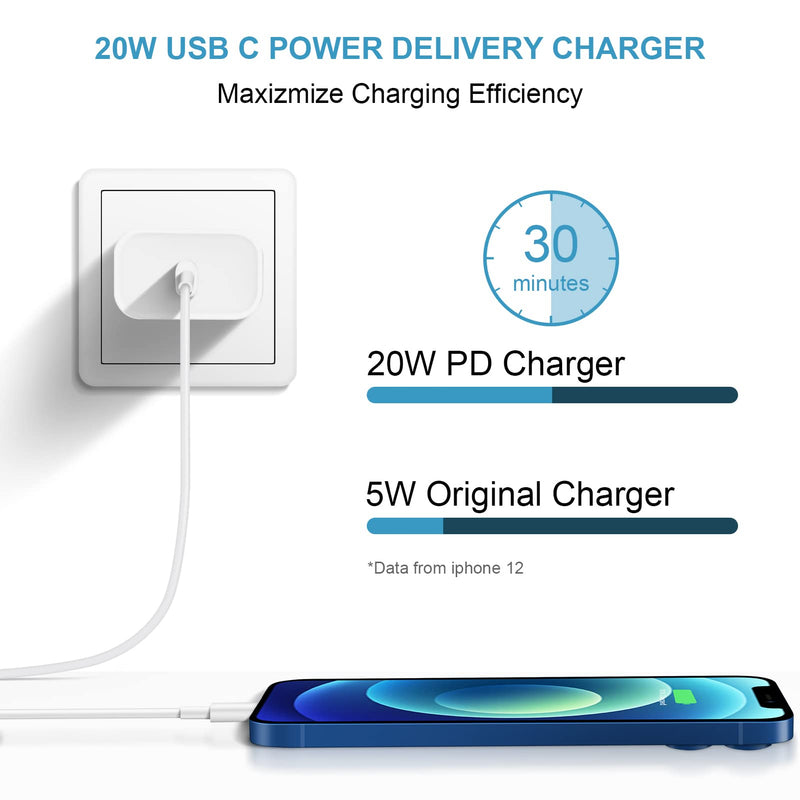  [AUSTRALIA] - iPhone 14 13 12 11 Super Fast Charger [Apple MFi Certified ]High Speed Charger 20W PD USB-C Wall Charger 6FT Cables Compatible with iPhone 14/14 Pro/14 Pro Max/14 Plus/13/13Pro/12/12 Pro/11/11Pro,iPad