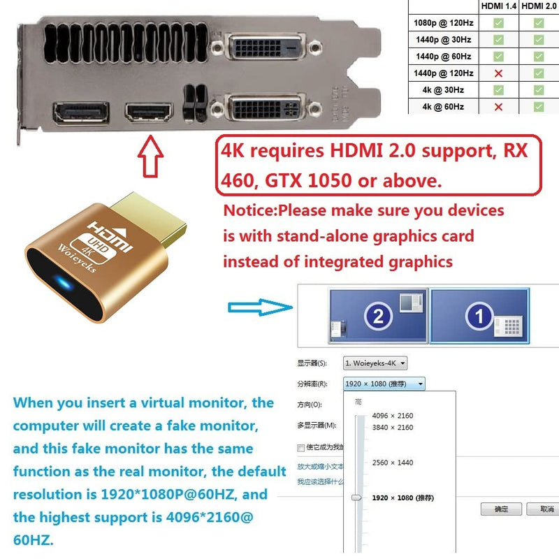  [AUSTRALIA] - 4K HDMI Dummy Plug,Headless Ghost Virtual Display Emulator,Virtual Display Adapter for Ethereum ETH ZEC BTC Mining (UHD 3840x2160@60hz) 8 Pack