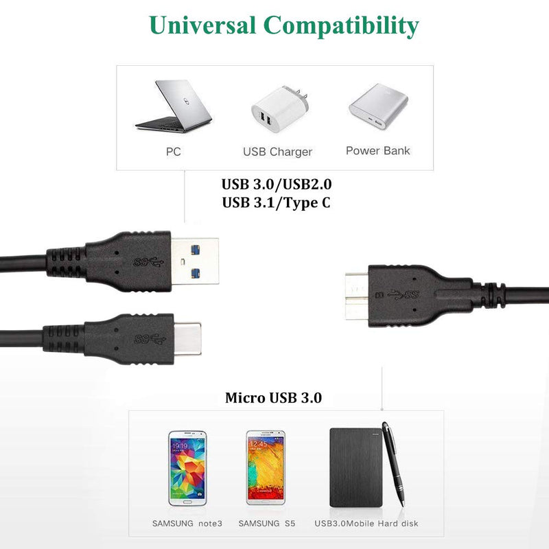 USB 3.0 Micro Cable (2 Pack), 1ft USB 3.0 A to Micro B Cable, 3.3ft USB C to Micro B Cord Compatible with Camera, Seagate External Hard Drive, WD Western Digital My Passport and Elements Hard Drives - LeoForward Australia