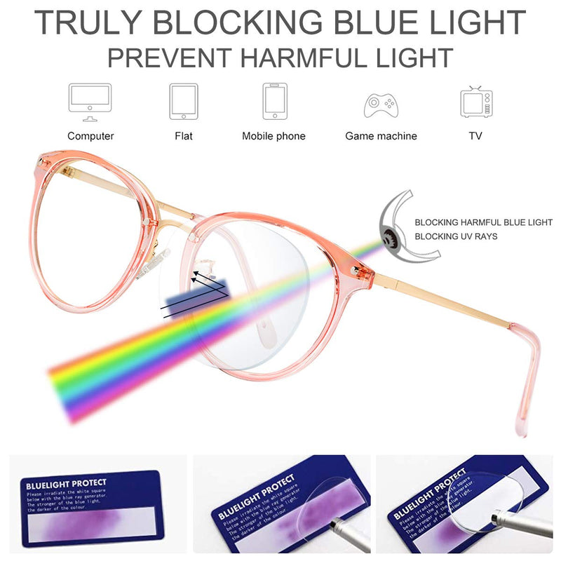  [AUSTRALIA] - Blue Light Blocking Glasses - Women/Men Retro Round Computer Reading Fashion Glasses Non Prescription 2020 Pink+touming