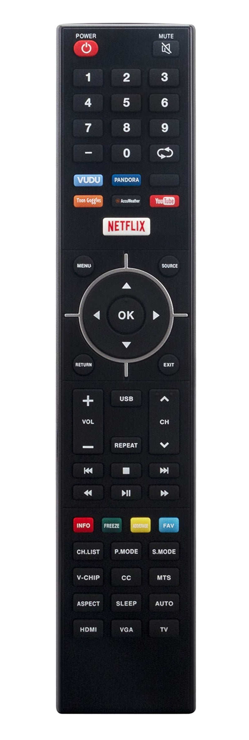  [AUSTRALIA] - Replace TV Remote fit for ELEMENT 4K Smart E4SJ5516H ELEFJ322S ELSFS422 E4SFC421 E4SFC551 E4SFT551 Elst3216h E4SFC651 ELEFS403S ELSFS502 E4S4316H LED TV Remote Control with VUDU NETFLIX Keys E4ST4316H