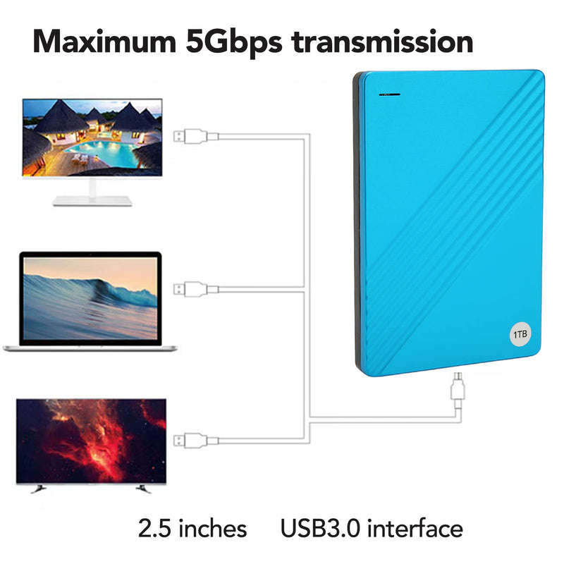  [AUSTRALIA] - External Hard Drive, Portable Ultrathin 2.5 Inch USB3.0 USB2.0 Mobile Hard Disk, Plug Play, for Computer TV Phone, for Win OS X Laptop System (1TB) 1TB Blue