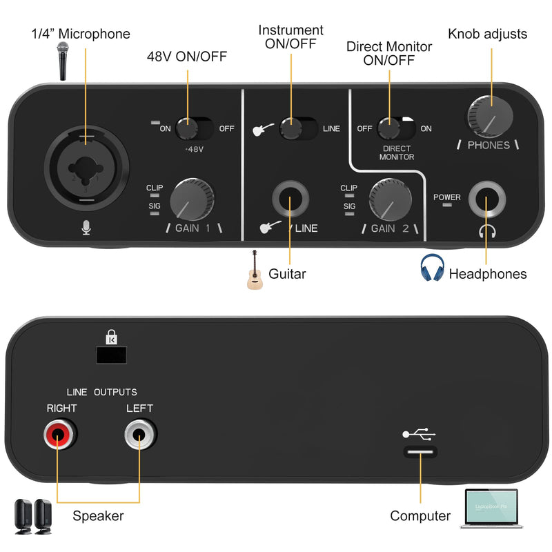  [AUSTRALIA] - USB Audio Interface for Recording Music, XLR interface with 48V Phantom Power, TRS balanced with Headphone Amplifier, AudioBox Mic Preamps 48v 2 Channel for PC/Win/Mac Streaming and Podcasting