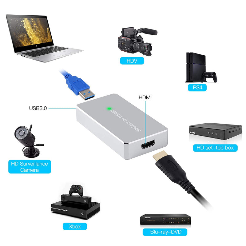  [AUSTRALIA] - TCNEWCL HDMI to USB 3.0 Capture Card, Broadcast Live Streaming Record and Game Capture Video Grabber Converter, Support 1080p 60fps for PS3/PS4, Xbox, Wii U