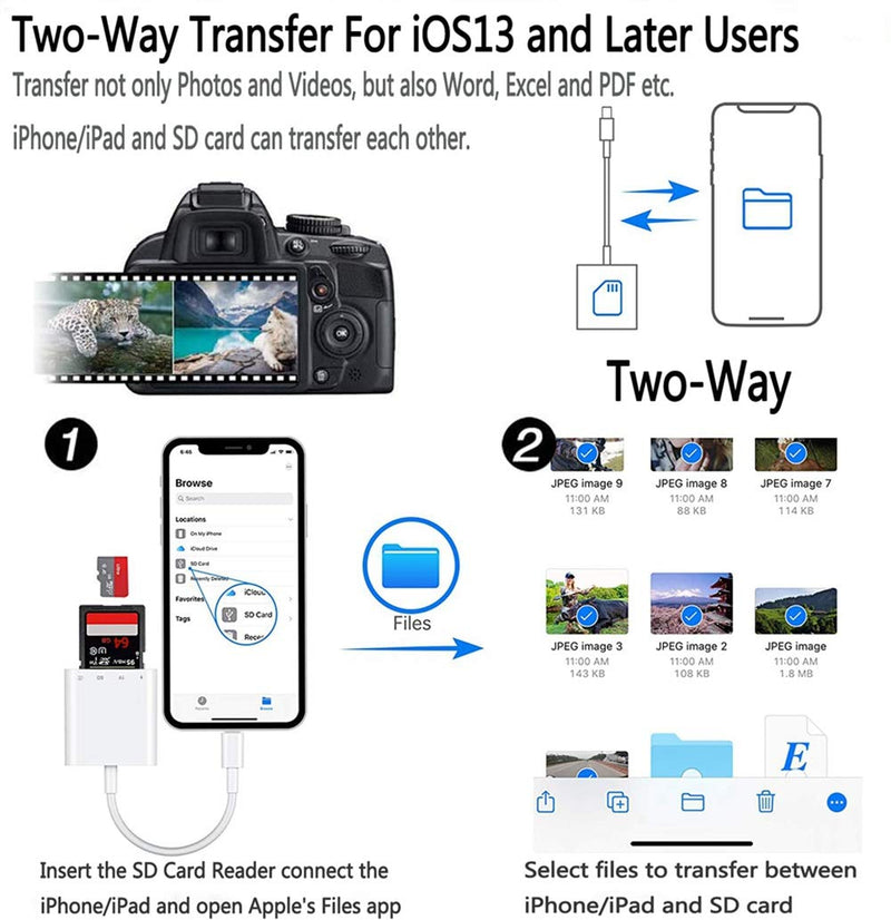 SD TF Card Reader Lightning Adapter, rosyclo Apple MFi Certified 4 in 1 USB OTG Camera Connection Kits Charge Cable for iPhone, Compatible with iPhone12/11/11Pro/X/iPad, Support iOS 9.2-14+(White) - LeoForward Australia