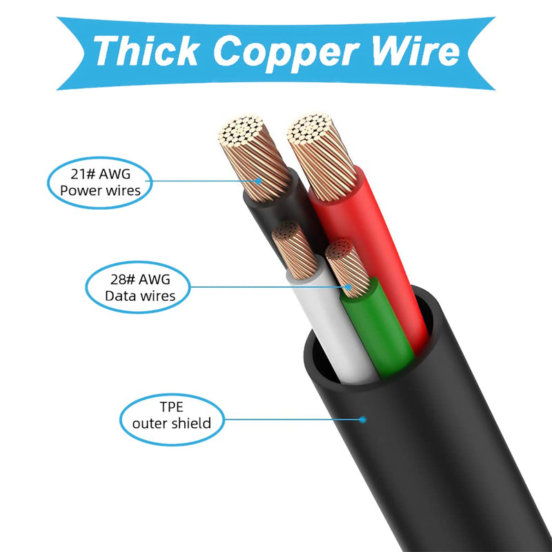 [AUSTRALIA] - Charger Cable for Cardo PTB00001/PTB00040-PACKTALK Bold, FRC4P001/FRC4P101-FREECOM 4 Plus, Sena SMH10D-10, 10-10, 10R, 10-11, 20S-01, EVO, 30K-01, SPH10 Motorcycle bluetooth headset Micro cable
