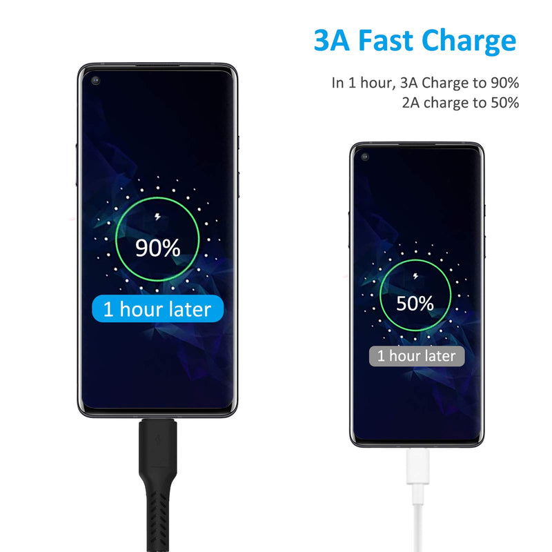 1 Foot Short USB C Cord Fast Charge 5 Pack Durable USB A to USB Type C 3A Fast Charging Cable for Charging Station Compatible with Samsung Galaxy Note 20 A20 A51 S10 S20 Plus Ultra LG Stylo K51 1 Foot black - LeoForward Australia