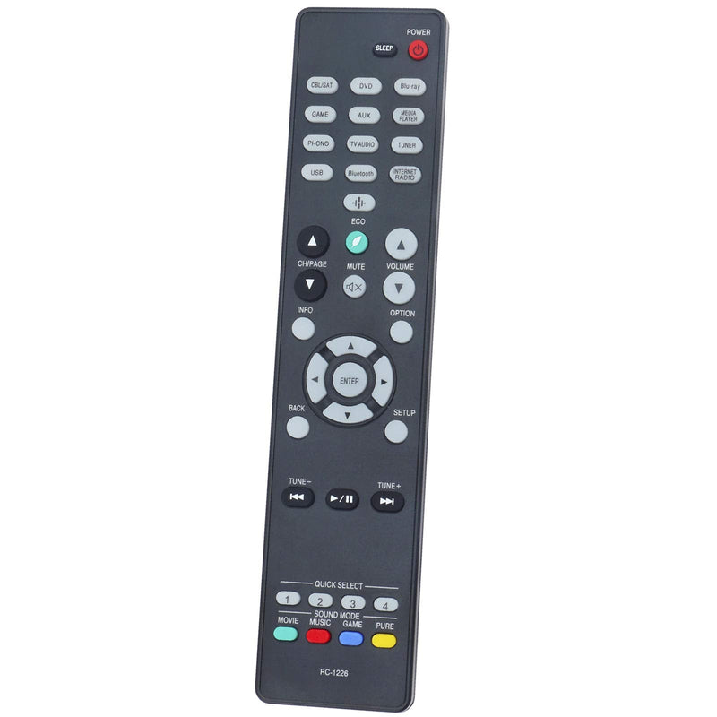  [AUSTRALIA] - New RC-1226 RC1226 Replacement Remote Control fit for Denon Integrated Network AV Receiver AVR-S650H AVR-S640H AVRS650H AVRS640H