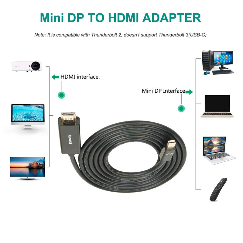 Mini DisplayPort to HDMI Cable, Benfei Mini DP to HDMI 6 Feet Cable (Thunderbolt Compatible) with MacBook Air/Pro, Surface Pro/Dock, Monitor, Projector Black - LeoForward Australia