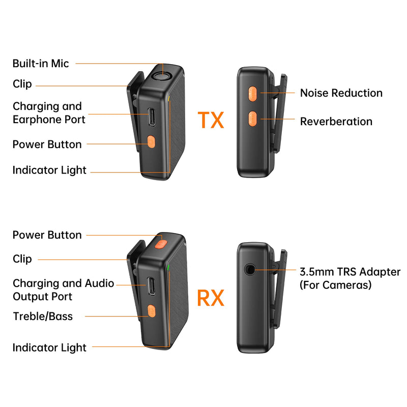  [AUSTRALIA] - APEXEL Wireless Lavalier Microphones, 2.4G Lavalier Dual Transmitter & 1 Receiver Lapel Mic for iPhone, Android and DSLR Camera for Interview, Vlog Streaming, Tiktok Live Streaming.