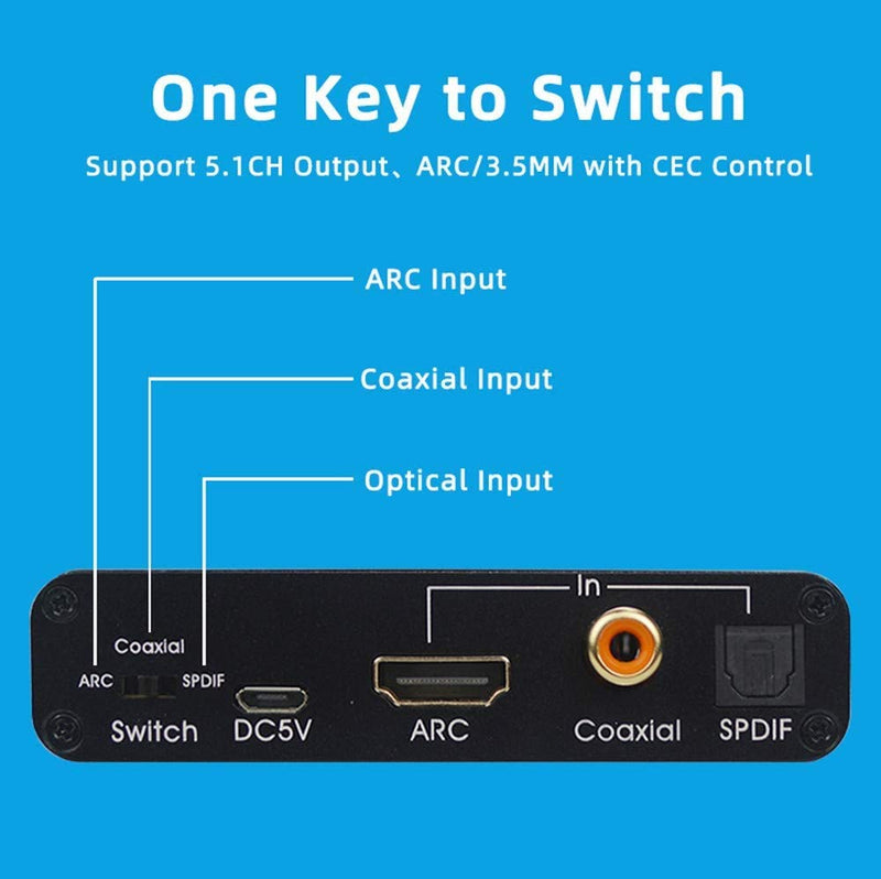  [AUSTRALIA] - 192KHz DAC Converter Multifunction Audio Converter, HDMI ARC Audio Extractor Adapter, Toslink(Optical) or Coaxial or HDMI ARC Input to Coaxial + Toslink(Optical) + Stereo L/R + 3.5mm Jack Output