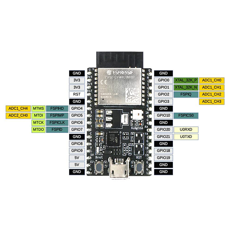  [AUSTRALIA] - DIYmall ESP32-C3-DevKitC-02 ESP32 Development Board Based on ESP32-C3-WROOM-02 Module Integrates Complete WiFi+BT BLE Functions