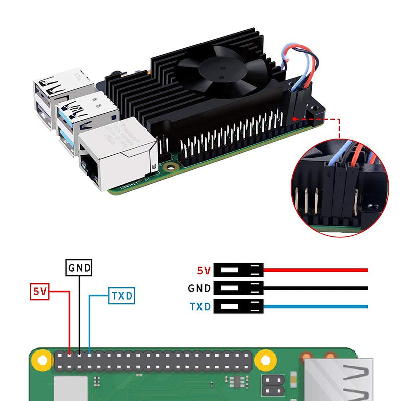  [AUSTRALIA] - GeeekPi Raspberry Pi 4 Armor Lite Heatsink with PWM Fan, Raspberry Pi Aluminum Heatsink Cooling Kit for Raspberry Pi 4 Model B for Pi 4B