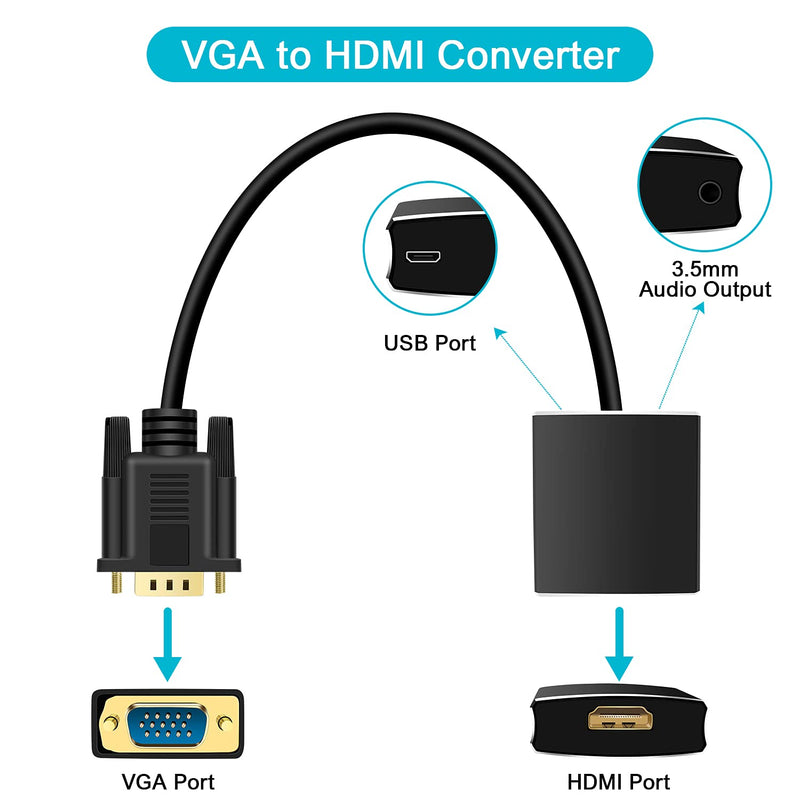  [AUSTRALIA] - VGA to HDMI Adapter with Audio, PC VGA Source Output to TV/Monitor with HDMI Connector, Giveet 1080P Male VGA to Female HDMI Converter for Computer, Desktop, Laptop, PC, Monitor, Projector, HDTV VGA to HDMI Adapter