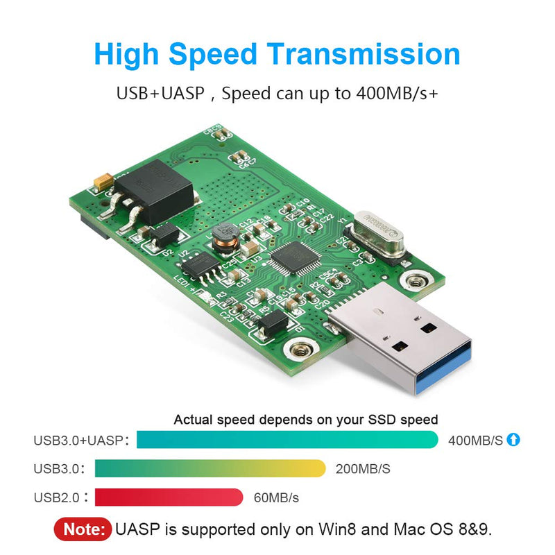 mSATA Adapter, ELUTENG mSATA to USB 3.0 Adapter, USB mSATA SSD Reader, 50mm Mini SATA Converter as Portable Flash Drive External Hard Drive (No Cable Needed) - LeoForward Australia