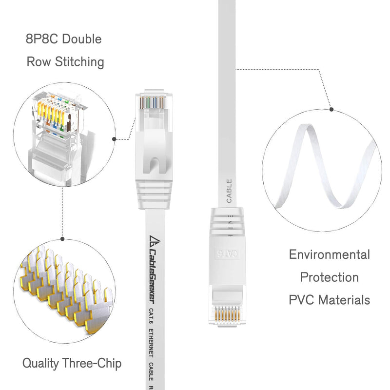  [AUSTRALIA] - Cat 6 Ethernet Cable 100 ft (at a Cat5e Price but Higher Bandwidth) Flat Internet Network Cables - Cat6 Ethernet Patch Cable Short - Computer LAN Cable White + Free Cable Clips and Straps 100ft