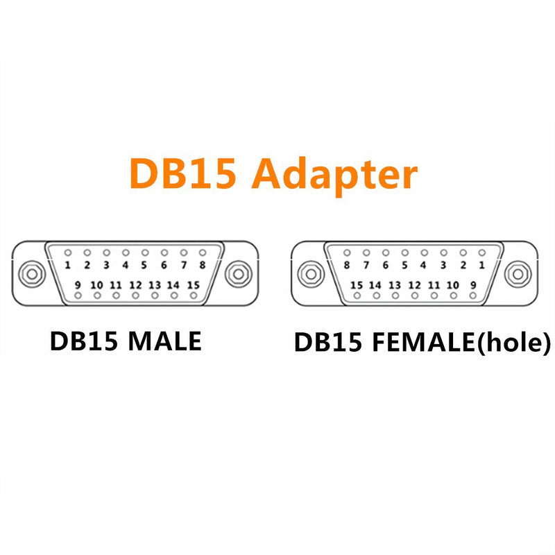  [AUSTRALIA] - Oiyagai DB15 Female 15Pin Connector Adaptor with Nut Terminal Breakout Board Free Welding Female-Nut