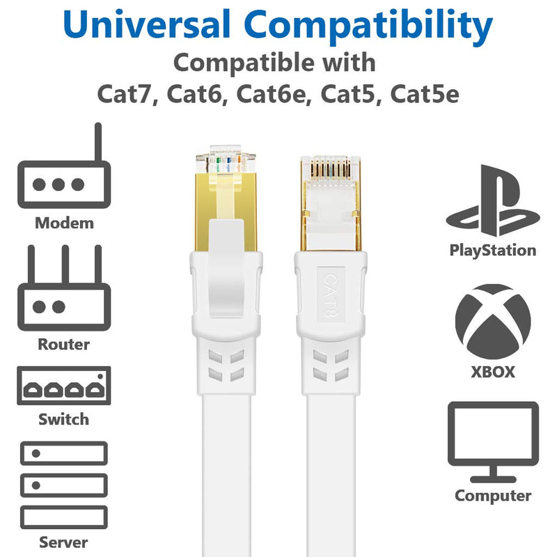  [AUSTRALIA] - Cat 8 Ethernet Cable 10 ft Flat Internet Network RJ45 Cable Shielded High Speed 2000Mhz 40Gbps LAN Patch Cables Cords for Outdoor, Gaming, Xbox, PS4, Router - Compatible for Cat7/Cat6a/Cat5e - White Cat8 10FT