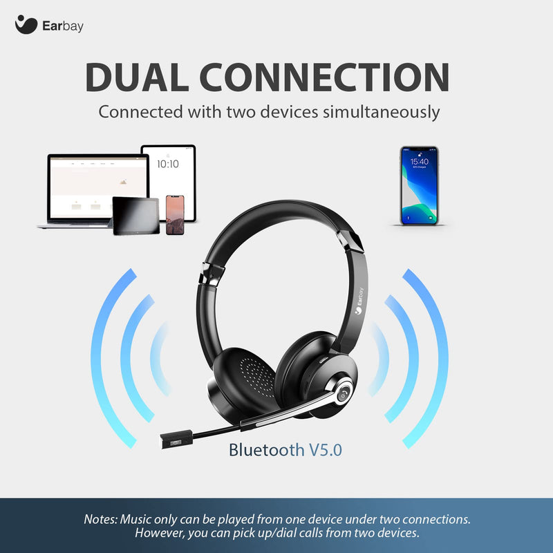  [AUSTRALIA] - Bluetooth Headset with Microphone, Wireless Headset with Mic Noise Cancelling & USB Dongle, Office Headset with Mic Mute, On-Ear Headphones 28hrs Talk time for Cell Phone/PC/Skype/Zoom/Call Center Black
