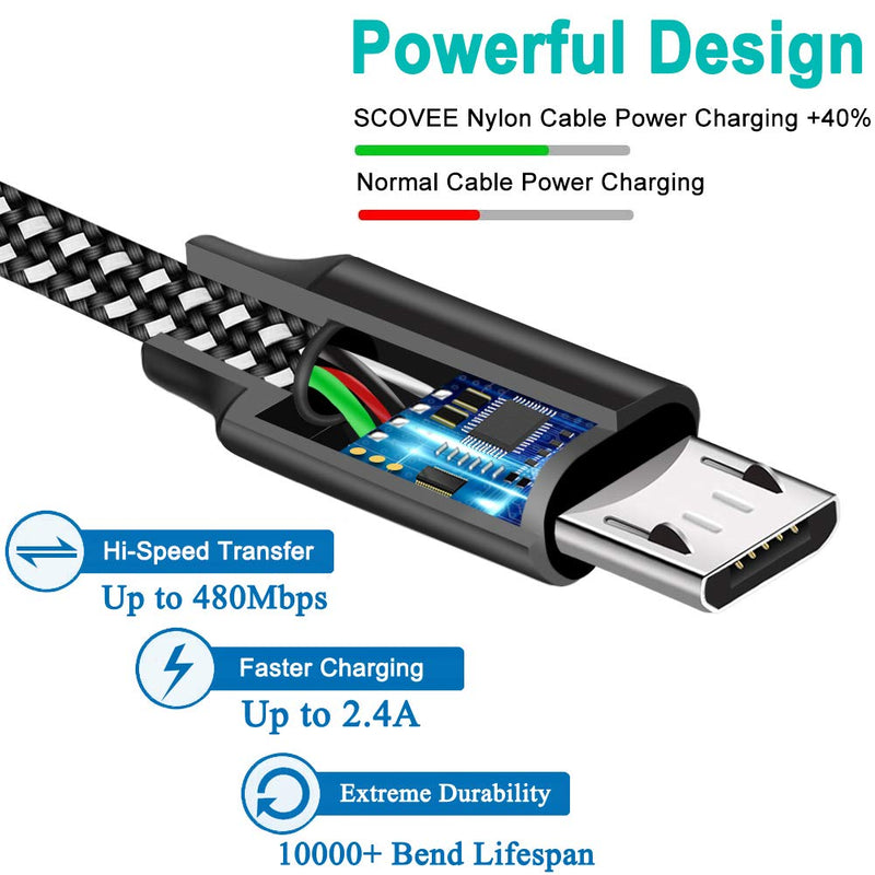  [AUSTRALIA] - Micro USB Cable for Fire Tablet HD 7 8 10 4th 5th 6th 7th Generation,E-Readers,TV Stick Power Cord Samsung Galaxy Braided Android Phone Charger Fast Charging Cable Mini PC Intel Computer Stick 6 FT