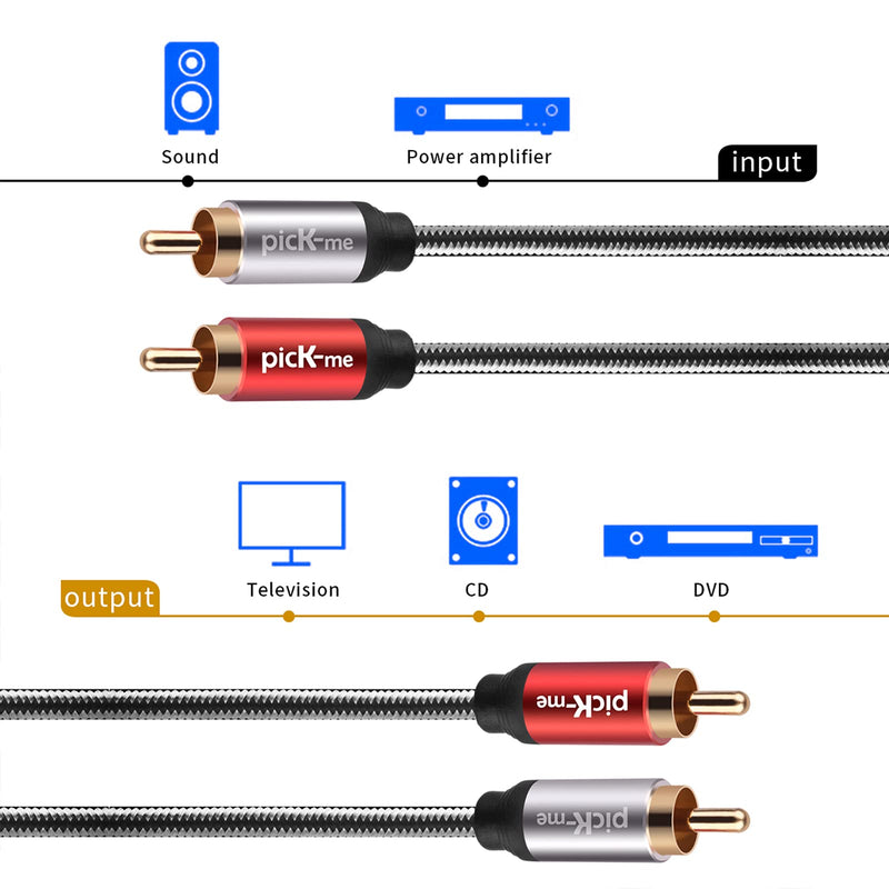  [AUSTRALIA] - Oluote 2-Male to 2-Male RCA Audio Cable,RCA Stereo Audio Duo Interconnect Cable, for Speakers, Amplifiers, DJ Controllers, Home Theaters, HDTV, Game Consoles, Hi-Fi Systems etc (1.8M/5.9FT) 5.9FT