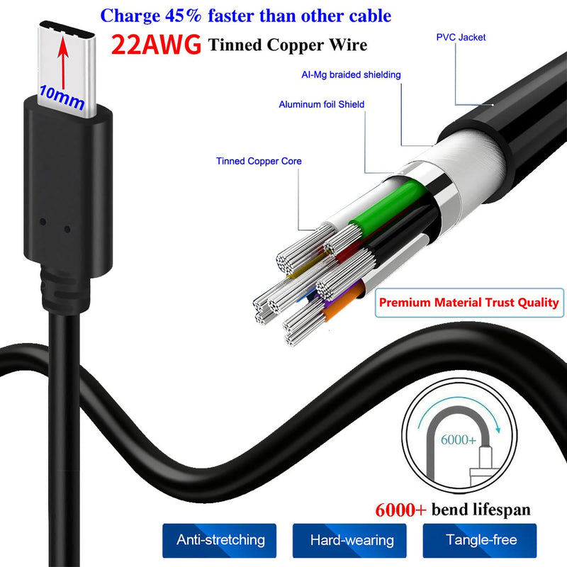  [AUSTRALIA] - Extended 10mm USB Type C Charger Cable for IP68 IP69K Rugged Phones AGM | Blackview | Cubot | CAT | Doogee | Oukitel | UMIDiGi | Ulefone | Galaxy Xcover 5 4S or Cases with deep recessed Port (2Pcs-1M)