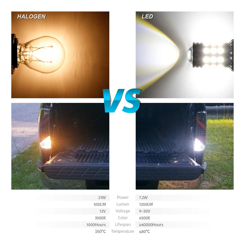 LUYED 2 X 1200 Lumens Extremely Bright 3157 3030 31-EX Chipsets 3156 3057 3157 4157 LED Bulbs With Projector For Back Up Reverse Lights,Brake Lights,Tail Lights,Xenon White - LeoForward Australia