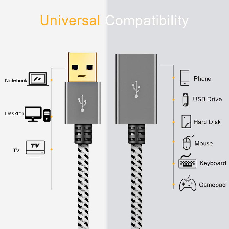  [AUSTRALIA] - CableCreation [2-Pack] Short (3.3ft) USB3.0 Extension Cable, USB 3.0 A Male to Female Extender for Oculus VR, Playstation, Xbox, Keyboard, Printer, Scanner Space Gray Aluminum 3.3ft[2-Pack] Male-Female