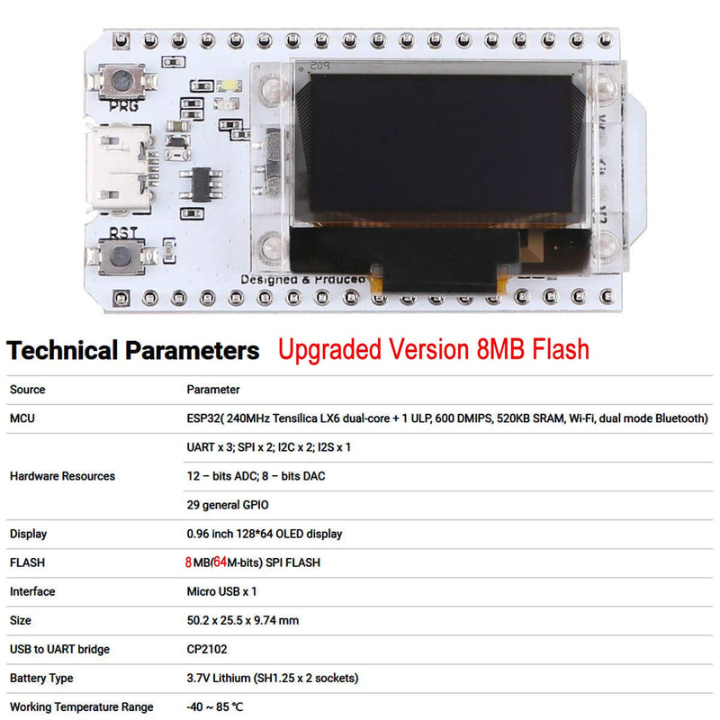  [AUSTRALIA] - MakerFocus ESP32 Development Board Upgraded Version 8MB Flash, ESP32 WiFi Bluetooth, ESP32 OLED 0.96 Inch OLED Display CP2102 Internet for Ar duino ESP8266 NodeMCU