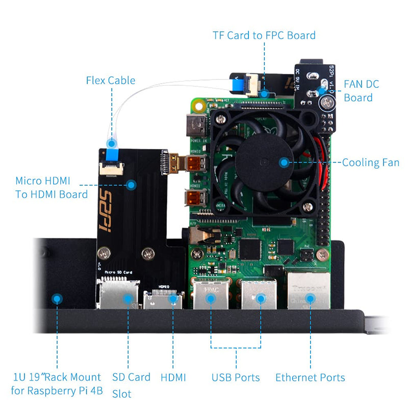  [AUSTRALIA] - GeeekPi 1U Rack Kit 1U Rackmount Supports 1-4 Units with 4pcs Raspberry Pi Fans, Aluminum Heatsinks, Micro HDMI Boards, TF Card to FPC Boards for Raspberry Pi 4B