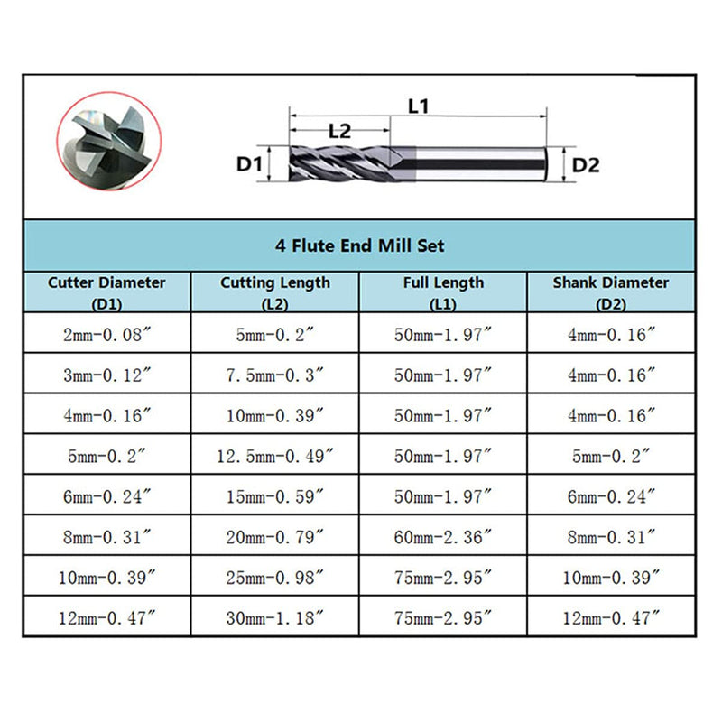  [AUSTRALIA] - 8pcs 2-12mm CNC Square Nose End Mills,Carbide Tungsten Steel 4 Fultes Milling Cutter, Router Bits Rotary Bits Tool Straight Shank 2-12mm