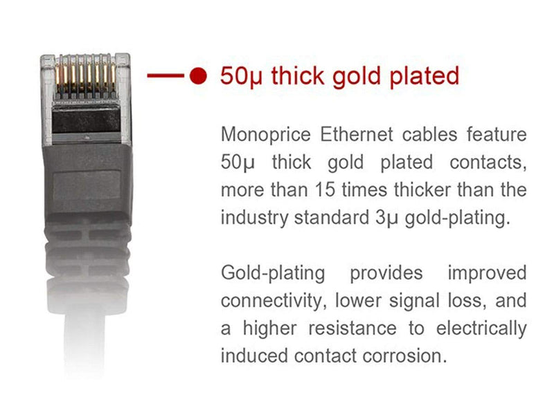  [AUSTRALIA] - Monoprice 3-Feet 24AWG Cat5e 350MHz UTP Crossover Bare Copper Ethernet Network Cable, Gray (100287) 3ft