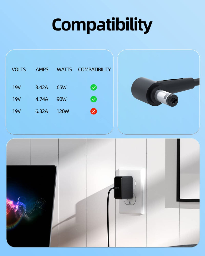  [AUSTRALIA] - 90W AC Charger Fit for Getac V110 F110 B300 S400 B300X B300H PRO V110G3 V110G4 F110G4 F110G5 B300G4 B300G5 B300G6 B300G7 S400G2 Laptop Power Cord Supply