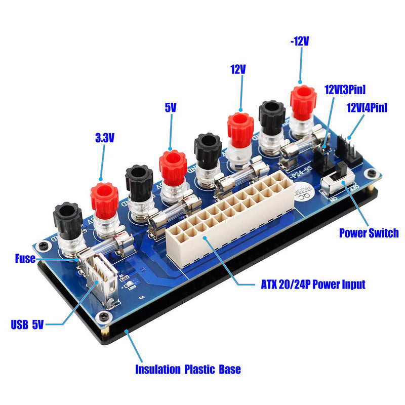  [AUSTRALIA] - Upgrade Version 24 Pins Power Supply Breakout Adapter with USB 5V Port and Insulation Plastic Base (Blue)