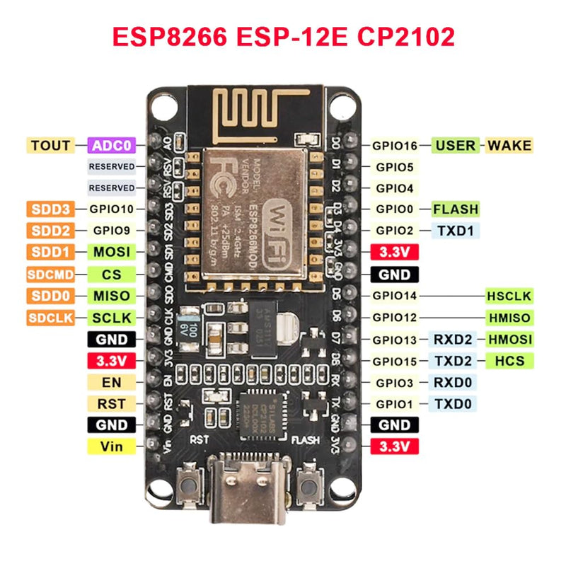 [AUSTRALIA] - Hailege 3pcs NodeMCU Lua ESP8266 ESP-12E CP2102 Type-C USB C Interface IOT Internet of Things Wireless WiFi Development Board Module