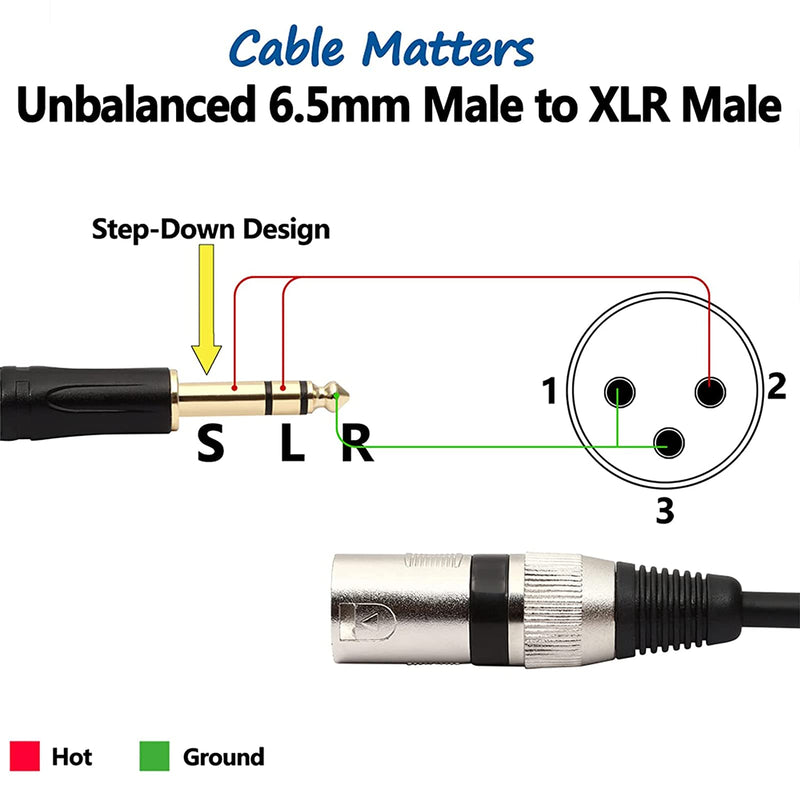  [AUSTRALIA] - Oluote 6.35mm (1/4 Inch) to XLR Male Balanced Signal Interconnect Cable, TRS Male to XLR Cable (1.5M/4.9FT) 1.5M/4.9FT