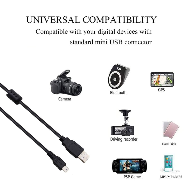  [AUSTRALIA] - UC-E4 UC-E15 UC-E19 USB Cable Photo Transfer Cord Compatible with Nikon Digital SLR DSLR D600 D610 D7000 D3S D300S D3000 D3X D90 D700 D60 D3 D300 D40X D40 and More (1.5m/Black)