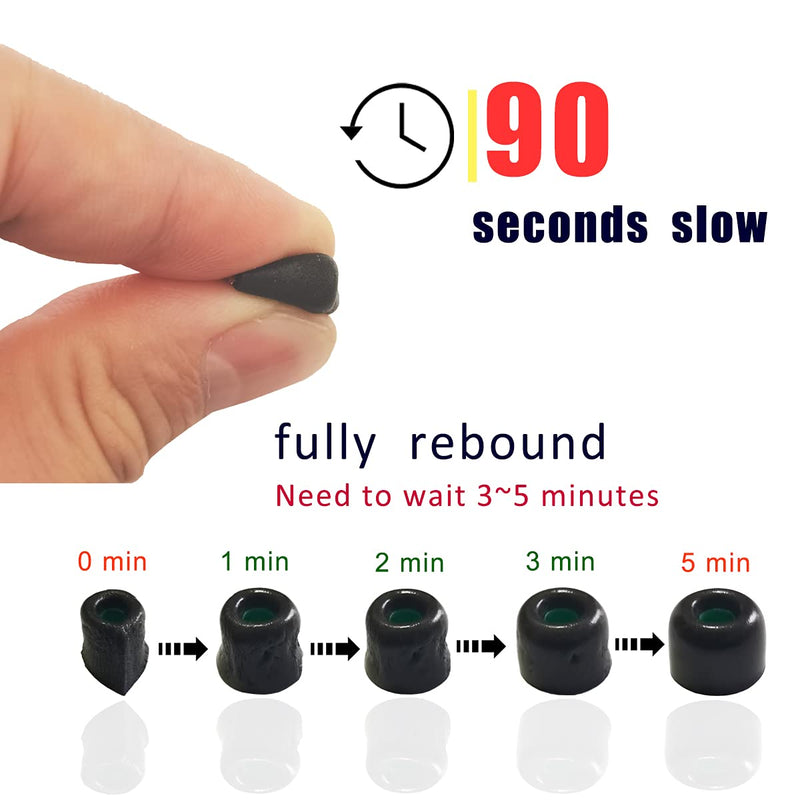  [AUSTRALIA] - Luckvan Memory Foam Eartips for Sony WF-1000XM4 Earbuds Tips Replacement Sony Earbuds Foam Tips Sony WF WI XBA Series WF-SP900 WF-XB700 WI-1000X Fit Charging Case 4 Pairs M Black Black-M