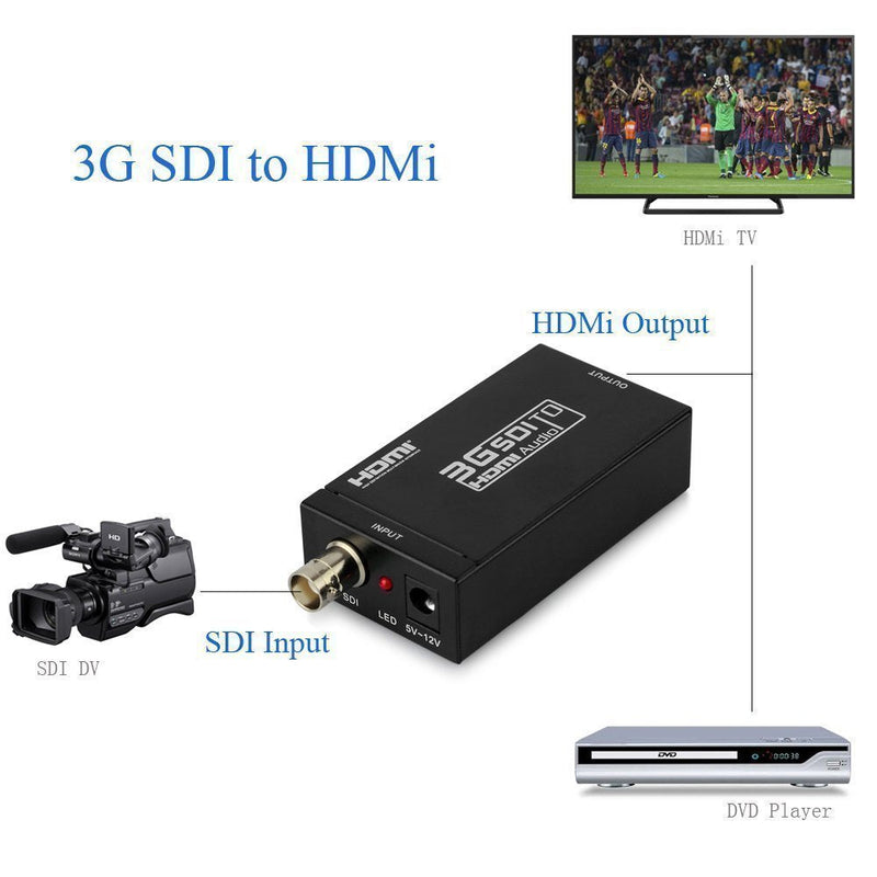  [AUSTRALIA] - SDI to HDMI Converter Adapter Mini 3G HD Sdi Hdmi Adapter for SD-SDI, HD-SDI and 3G-SDI Signals