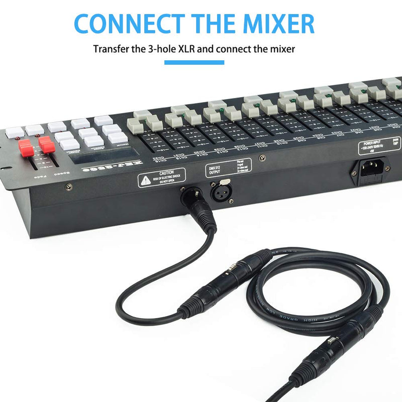  [AUSTRALIA] - SiYear XLR Male 3 Pin to XLR Female 5 Pin & XLR Female 3 Pin to XLR Male 5 Pin Audio Cable, for Microphone DMX Stage Light Turnaround Etc（1Set / 2Pack) XLR5PIN-XLR3PIN