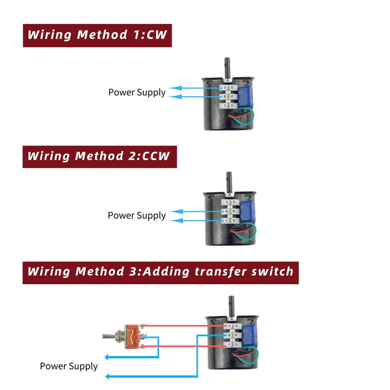  [AUSTRALIA] - CHANCS Permanent Magnet Synchronous Gear Motor 220V 60KTYZ 2.5RPM Torque 80Kgf.cm with Bracket and Power Cable Mini Gear Electric Motor 2.5r/min+Bracket+Power Cable