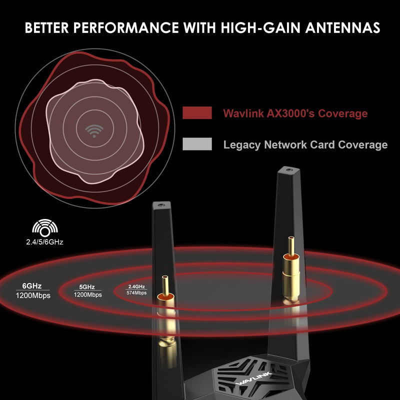  [AUSTRALIA] - Wavlink AX3000 PCIe WiFi Adapter, Next-Gen WiFi 6E Tri-Band with Bluetooth 5.2, Up to 3000Mbps with 6GHz, MU-MIMO, OFDMA, Ultra-Low Latency for Desktop PC, Supports Windows 11, 10 (64bit)