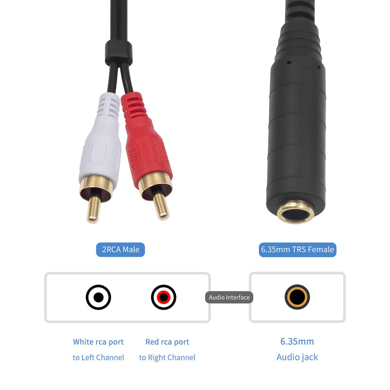  [AUSTRALIA] - Poyiccot RCA to 1/4 Female Adapter Cable, Coild Spring 6.35mm to RCA Adapter, 1/4 inch TRS Stereo Jack Female to 2 RCA Male Plug Y Splitter Extension Cable, Quarter Inch to 2RCA Cord, 2.6ft