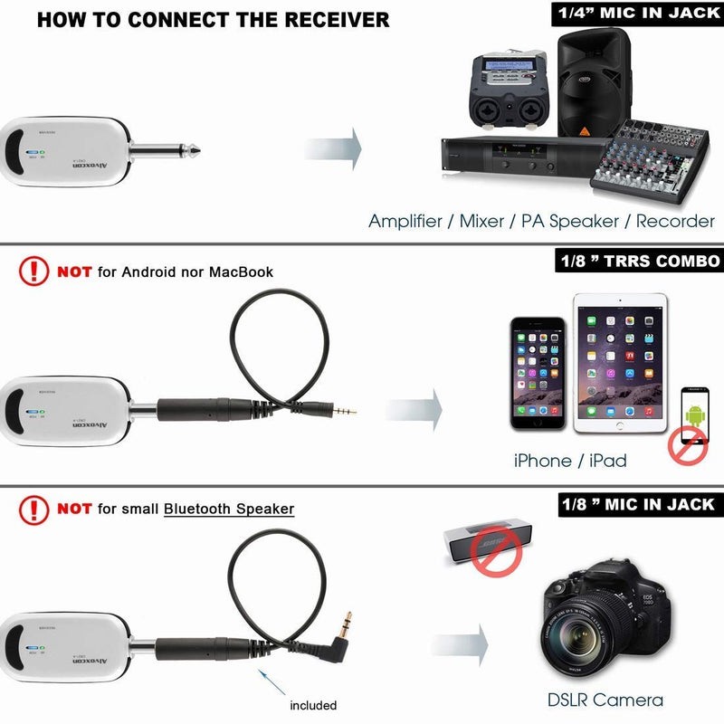  [AUSTRALIA] - Wireless Headset Lavalier Microphone System -Alvoxcon Wireless Lapel Mic Best for IPhone, DSLR Camera, PA Speaker, Youtube, Podcast, Video Recording, Conference, Vlogging, Church, Interview, Teaching Single Mic Silver