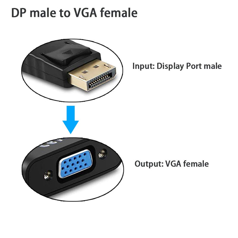  [AUSTRALIA] - Ankey Display Port to VGA Adapter,4 Pack Gold-Plated DisplayPort DP to VGA Converter (Male to Female) for Computer, Desktop, Laptop, PC, Monitor, Projector, HDTV (Black) Black