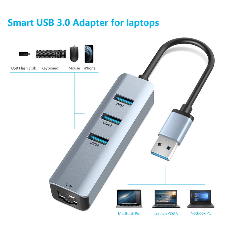 USB 3.0 to Ethernet Adapter,ABLEWE 3-Port USB 3.0 Hub with RJ45 10/100/1000 Gigabit Ethernet Adapter Support Windows 10,8.1,Mac OS, Surface Pro,Linux,Chromebook and More - LeoForward Australia