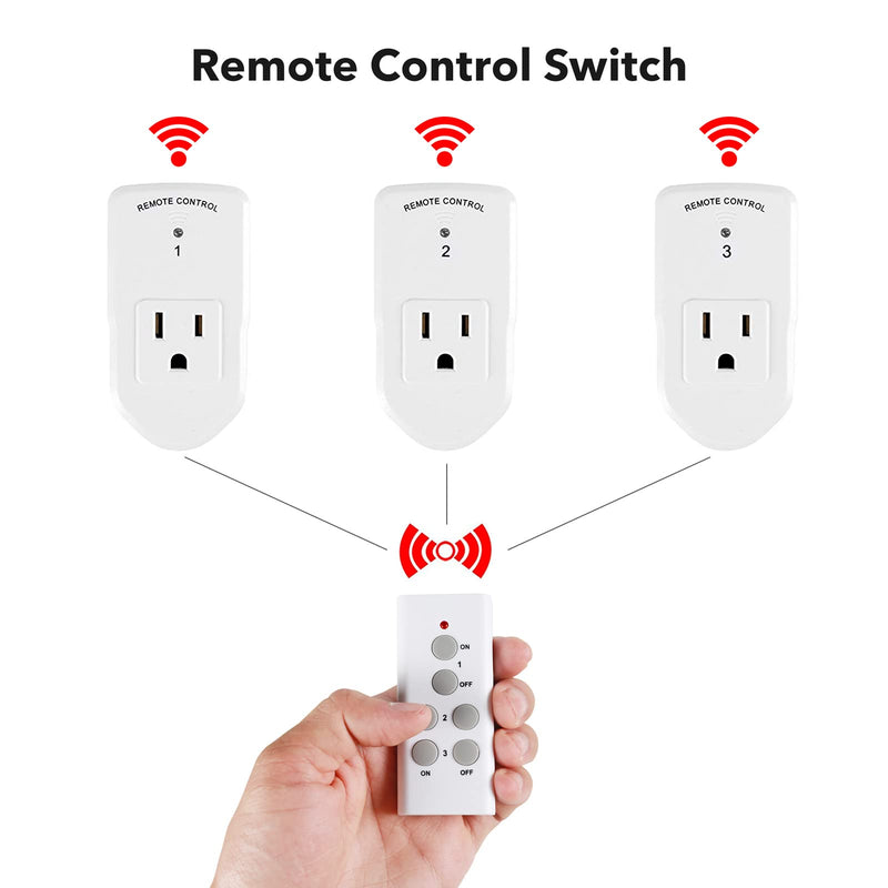  [AUSTRALIA] - BN-LINK Wireless Remote Control Electrical Outlet Switch for Lights, Fans, Christmas Lights, Small Appliance, Long Range White 10A/1200W, 1 Remote + 1 Outlet